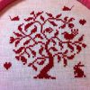 Thumbnail of related posts 189